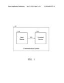 CALL CONTROL METHOD BASED ON APPLICATION PRIORITY diagram and image