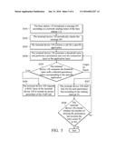 CALL CONTROL METHOD BASED ON APPLICATION PRIORITY diagram and image