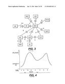 OPERATIONS METHOD FOR PROVIDING WIRELESS COMMUNICATION SERVICES diagram and image