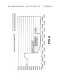 OPERATIONS METHOD FOR PROVIDING WIRELESS COMMUNICATION SERVICES diagram and image