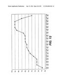 OPERATIONS METHOD FOR PROVIDING WIRELESS COMMUNICATION SERVICES diagram and image