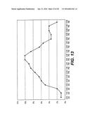 OPERATIONS METHOD FOR PROVIDING WIRELESS COMMUNICATION SERVICES diagram and image