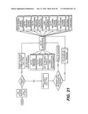 OPERATIONS METHOD FOR PROVIDING WIRELESS COMMUNICATION SERVICES diagram and image