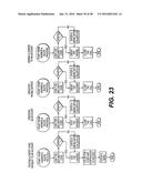 OPERATIONS METHOD FOR PROVIDING WIRELESS COMMUNICATION SERVICES diagram and image