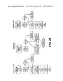 OPERATIONS METHOD FOR PROVIDING WIRELESS COMMUNICATION SERVICES diagram and image