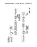 OPERATIONS METHOD FOR PROVIDING WIRELESS COMMUNICATION SERVICES diagram and image