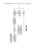 OPERATIONS METHOD FOR PROVIDING WIRELESS COMMUNICATION SERVICES diagram and image