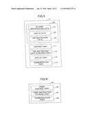 MANAGEMENT APPARATUS, IMAGE FORMING APPARATUS MANAGEMENT SYSTEM FOR     MANAGING USAGE OF THE IMAGE FORMING APPARATUS diagram and image