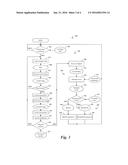 MULTIFOCAL IRIS RECOGNITION DEVICE diagram and image