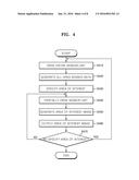 COGNITIVE SENSOR AND METHOD OF OPERATING OF THE SAME diagram and image