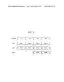 IMAGE SENSOR INCLUDING ROW DRIVERS AND IMAGE PROCESSING SYSTEM HAVING THE     IMAGE SENSOR diagram and image