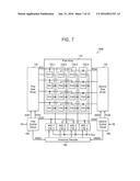 IMAGE SENSOR INCLUDING ROW DRIVERS AND IMAGE PROCESSING SYSTEM HAVING THE     IMAGE SENSOR diagram and image