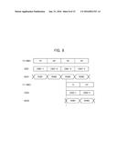 IMAGE SENSOR INCLUDING ROW DRIVERS AND IMAGE PROCESSING SYSTEM HAVING THE     IMAGE SENSOR diagram and image