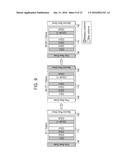 IMAGE SENSOR INCLUDING ROW DRIVERS AND IMAGE PROCESSING SYSTEM HAVING THE     IMAGE SENSOR diagram and image