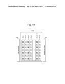 IMAGE SENSOR INCLUDING ROW DRIVERS AND IMAGE PROCESSING SYSTEM HAVING THE     IMAGE SENSOR diagram and image