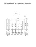 IMAGE SENSOR INCLUDING ROW DRIVERS AND IMAGE PROCESSING SYSTEM HAVING THE     IMAGE SENSOR diagram and image