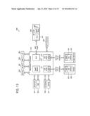 IMAGE SENSOR INCLUDING ROW DRIVERS AND IMAGE PROCESSING SYSTEM HAVING THE     IMAGE SENSOR diagram and image