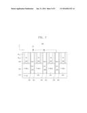 IMAGE SENSOR AND METHOD OF OPERATING THE IMAGE SENSOR diagram and image