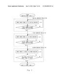 SEMICONDUCTOR DEVICE, RAMP SIGNAL CONTROL METHOD, IMAGE DATA GENERATING     METHOD, AND CAMERA SYSTEM diagram and image