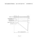 SEMICONDUCTOR DEVICE, RAMP SIGNAL CONTROL METHOD, IMAGE DATA GENERATING     METHOD, AND CAMERA SYSTEM diagram and image