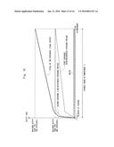 SEMICONDUCTOR DEVICE, RAMP SIGNAL CONTROL METHOD, IMAGE DATA GENERATING     METHOD, AND CAMERA SYSTEM diagram and image