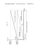 SEMICONDUCTOR DEVICE, RAMP SIGNAL CONTROL METHOD, IMAGE DATA GENERATING     METHOD, AND CAMERA SYSTEM diagram and image