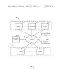 CONTROLLING ONE OR MORE SOURCE TERMINALS BASED ON REMOTE CONTROL     INFORMATION diagram and image