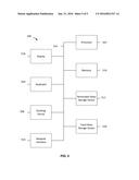 CONTROLLING ONE OR MORE SOURCE TERMINALS BASED ON REMOTE CONTROL     INFORMATION diagram and image