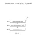 Magnetic User Interface Controls diagram and image