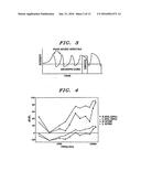 TINNITUS REHABILITATION DEVICE AND METHOD diagram and image