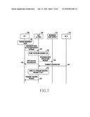 METHOD AND DEVICE FOR SELECTIVE COMMUNICATION SERVICE IN COMMUNICATION     SYSTEM diagram and image