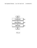 METHOD AND DEVICE FOR SELECTIVE COMMUNICATION SERVICE IN COMMUNICATION     SYSTEM diagram and image