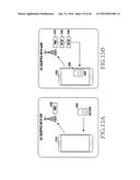 METHOD AND DEVICE FOR SELECTIVE COMMUNICATION SERVICE IN COMMUNICATION     SYSTEM diagram and image