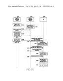 METHOD AND DEVICE FOR SELECTIVE COMMUNICATION SERVICE IN COMMUNICATION     SYSTEM diagram and image