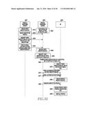 METHOD AND DEVICE FOR SELECTIVE COMMUNICATION SERVICE IN COMMUNICATION     SYSTEM diagram and image