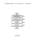 METHOD AND DEVICE FOR SELECTIVE COMMUNICATION SERVICE IN COMMUNICATION     SYSTEM diagram and image