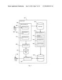 Reducing Location Search Space diagram and image