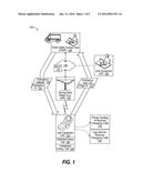 SYSTEM, APPARATUS AND METHOD TO ENABLE MOBILE STATIONS TO IDENTIFY CALLS     BASED ON PREDETERMINED VALUES SET IN A CALL HEADER diagram and image