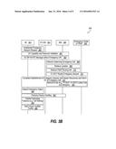 SYSTEM, APPARATUS AND METHOD TO ENABLE MOBILE STATIONS TO IDENTIFY CALLS     BASED ON PREDETERMINED VALUES SET IN A CALL HEADER diagram and image