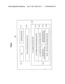 INTEGRATED CIRCUIT, COMMUNICATION METHOD, COMPUTER PROGRAM, AND     COMMUNICATION APPARATUS diagram and image