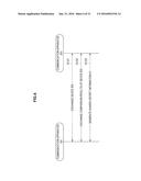 INTEGRATED CIRCUIT, COMMUNICATION METHOD, COMPUTER PROGRAM, AND     COMMUNICATION APPARATUS diagram and image