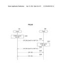 INTEGRATED CIRCUIT, COMMUNICATION METHOD, COMPUTER PROGRAM, AND     COMMUNICATION APPARATUS diagram and image