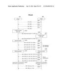 INTEGRATED CIRCUIT, COMMUNICATION METHOD, COMPUTER PROGRAM, AND     COMMUNICATION APPARATUS diagram and image