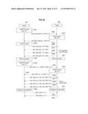 INTEGRATED CIRCUIT, COMMUNICATION METHOD, COMPUTER PROGRAM, AND     COMMUNICATION APPARATUS diagram and image