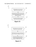 Communication Coverage Navigation diagram and image