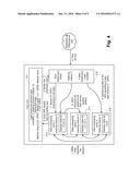 METHOD AND SYSTEM FOR IDLE MODE TRANSFER FOR LOAD BALANCING ACROSS     DISTRIBUTED DATA PLANE PROCESSING ENTITIES FOR MOBILE CORE NETWORK diagram and image