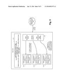 METHOD AND SYSTEM FOR IDLE MODE TRANSFER FOR LOAD BALANCING ACROSS     DISTRIBUTED DATA PLANE PROCESSING ENTITIES FOR MOBILE CORE NETWORK diagram and image