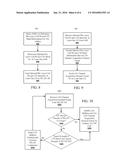 NETWORK-ASSISTED LTE CHANNEL ACQUISITION diagram and image