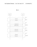 METHOD FOR SETTING UP HIGH-SPEED LINK IN WLAN SYSTEM AND APPARATUS FOR     SAME diagram and image