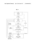 METHOD FOR SETTING UP HIGH-SPEED LINK IN WLAN SYSTEM AND APPARATUS FOR     SAME diagram and image